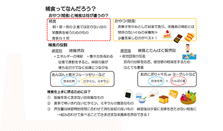 とうがく健康栄養学部魅力発