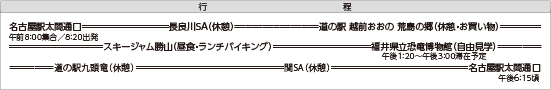 旅行日程表