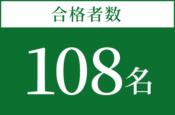 合格者数 108名