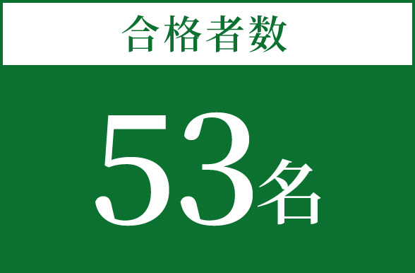 合格者数 53名