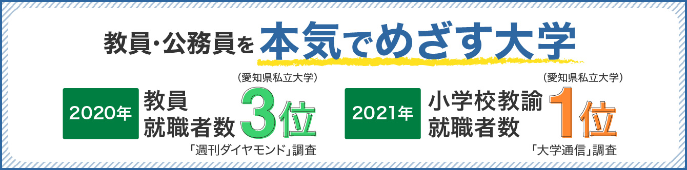 教員・公務員を本気でめざす大学