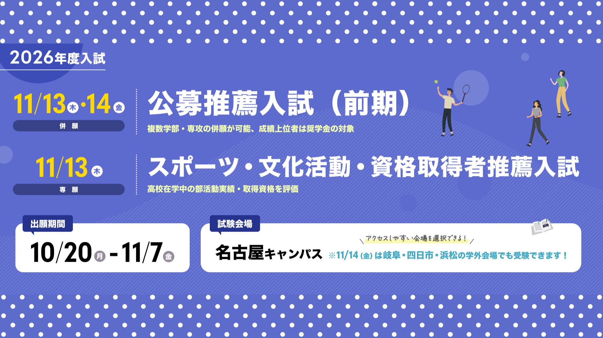 出願受付中