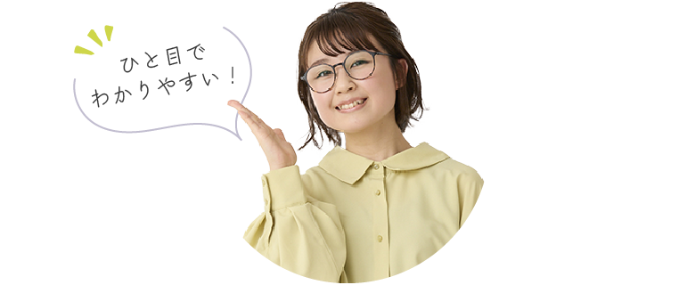 ひと目でわかりやすい！