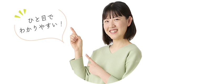 ひと目でわかりやすい！