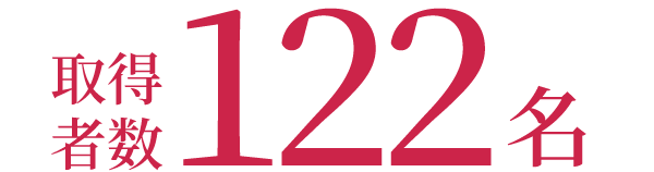 取得者数122名