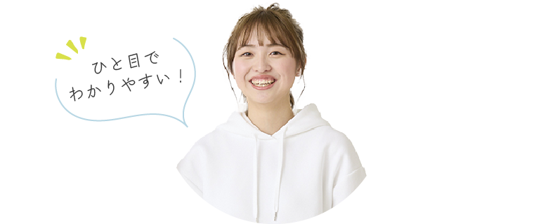 ひと目でわかりやすい！