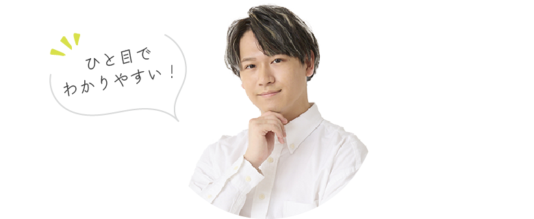 ひと目でわかりやすい！