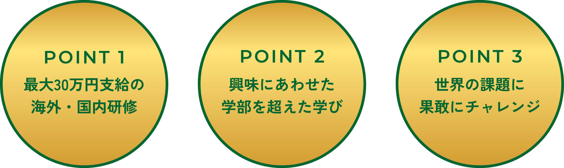 とうがくチャレンジ選抜者プログラム 特設サイト | 東海学園大学